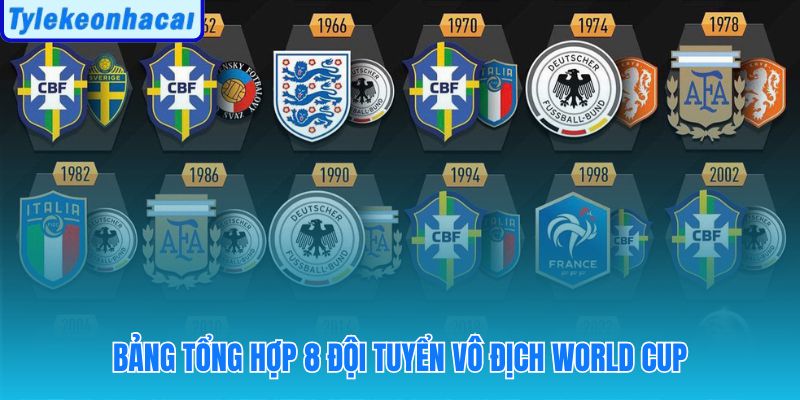 Danh sách đầy đủ các đội vô địch World Cup từ 1930 đến 2022