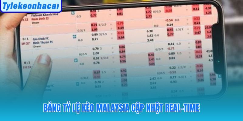 Theo dõi biến động odds theo phút và so sánh nhiều nguồn
