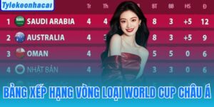 Bảng Xếp Hạng Vòng Loại World Cup Châu Á