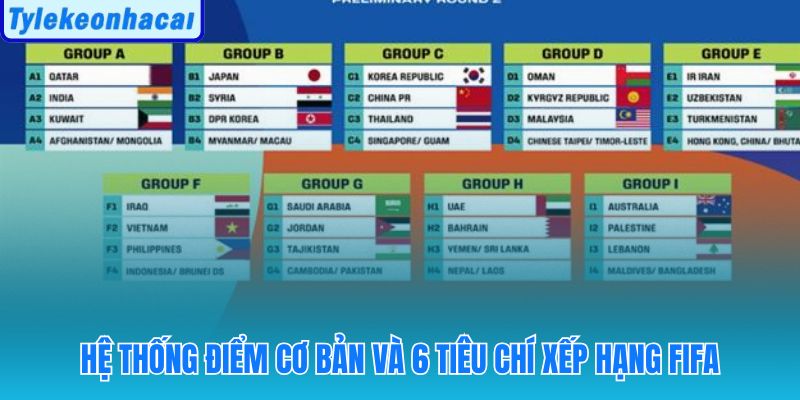 Kỷ luật thi đấu và bốc thăm quyết định thứ hạng cuối cùng