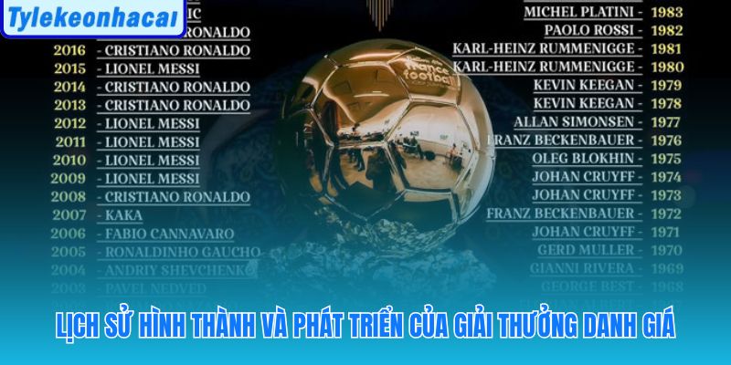 Hành trình từ giải châu Âu đến danh hiệu toàn cầu
