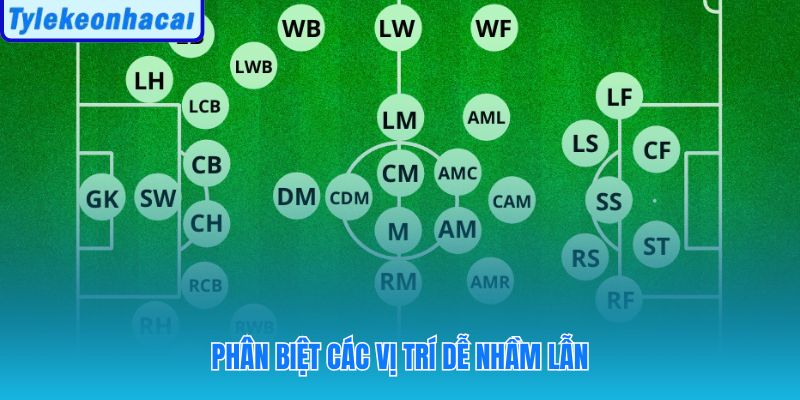 5 cặp vị trí có khu vực gần nhau nhưng khác nhiệm vụ
