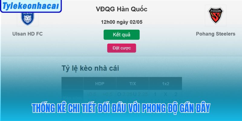 Phân tích dữ liệu lịch sử đối đầu và phong độ giúp nâng cao độ