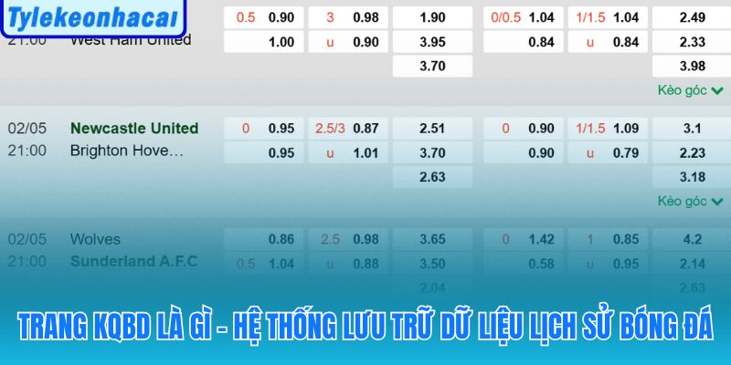 Kho lưu trữ KQBD với khả năng tra cứu theo mùa và đội bóng